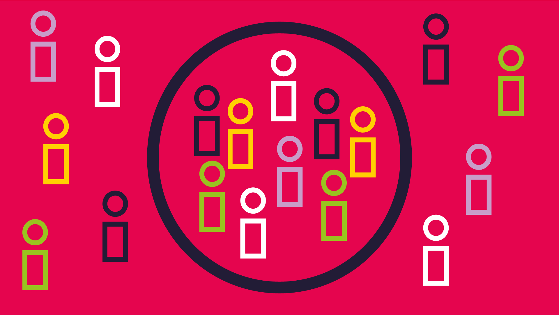 Wie geht eine richtige Zielgruppenanalyse und was sind Buyer Personas?