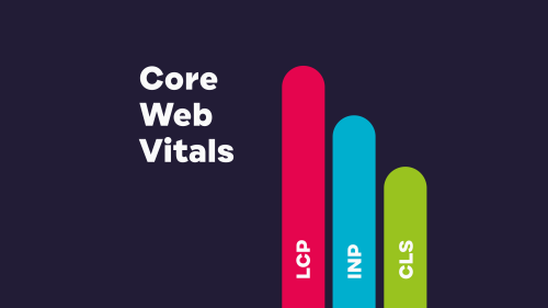 Visualisierung der Core Web Vitals mit LCP, INP und CLS